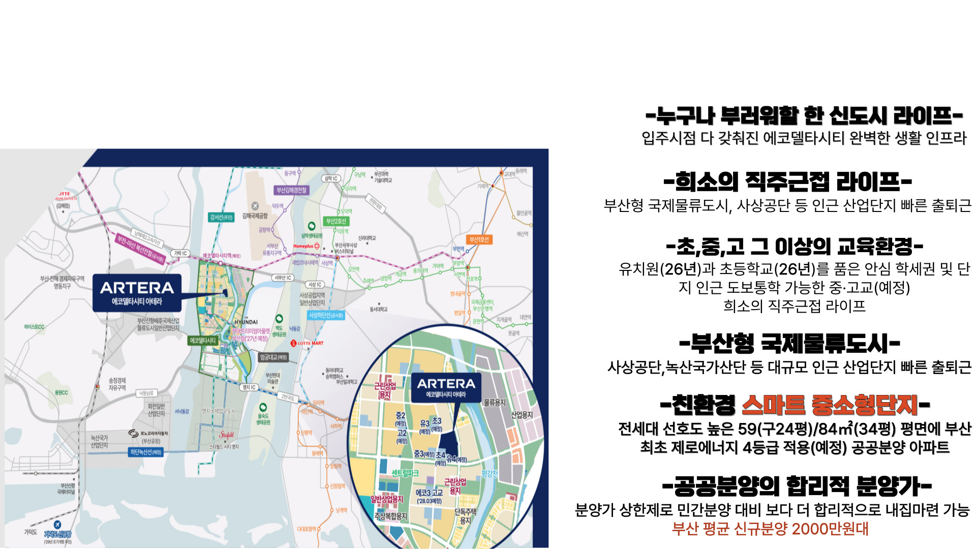 에코델타시티 아테라 사업안내 - 사업 개요, 위치, 개발 계획